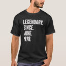 Recherche de 1978 tshirts Vieux