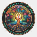 Recherche de le fluor autocollants Arbre