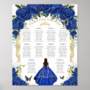 Recherche de robe bleue posters Pour enfants