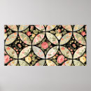Search for patchwork posters Abstract