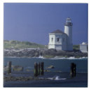 Recherche de phares carreaux Rivage