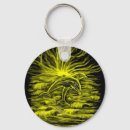 Search for imaginative keychains Black