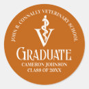 Recherche de médecine vétérinaire autocollants Dvm