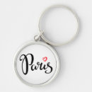 Search for heart letter keychains Travel