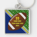Search for for senior keychains For kids
