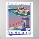 Recherche de chaîne posters Hungary
