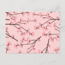 Search for trends postcards Trendy