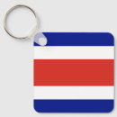 Search for civil keychains Patriotic