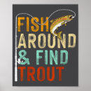 Search for fish designs posters Fishing