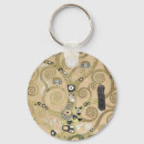 Search for oil paints keychains Tree