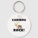Search for caribe keychains Antlers