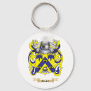 Search for family crest keychains Surname