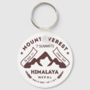 Recherche de everest porteclés Nepal