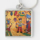 Search for a feast keychains Party