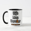 Search for crps mugs Awareness