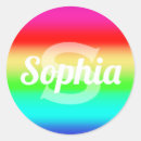 Search for nam stickers Birthday