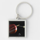 Search for three stars keychains Solar system