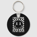 Search for for b keychains Cancer
