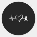 Search for heartbeat stickers Pets