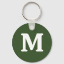 Search for dark keychains Colour