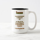 Search for perseverance mugs Quote