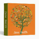 Search for eco binders Tree
