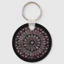Search for church window keychains Catholic