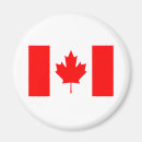 Recherche de nations magnets Pays