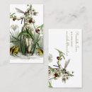 Recherche de personnage cartes visite Imaginaire