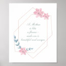 Search for beautiful quote posters Watercolor floral