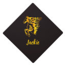 Search for fire flame hats Animal