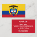Recherche de colombien Amérique du sud
