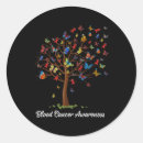 Search for blood cancer stickers Awareness