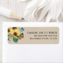 Search for parchment return address labels Antique
