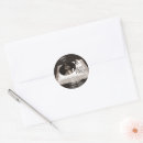 Search for turntables stickers Record player