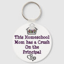 Recherche de homeschoolers Mother