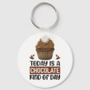 Search for cupcake keychains Foodie