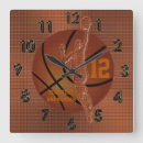 Search for basketball clocks Boys