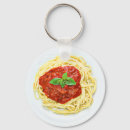 Search for spaghetti keychains Funny