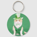 Recherche de mornin Chat