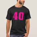 Search for number 40 tshirts Sports