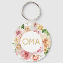 Search for floral rounded keychains Glitter
