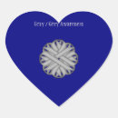 Search for grey ribbon stickers Brain cancer