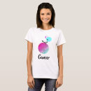 Search for funny zodiac tshirts Astrology