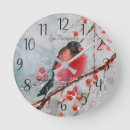 Search for winter scene christmas posters Modern