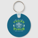 Search for vegan keychains Retro