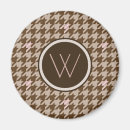Recherche de brownie magnets Classique