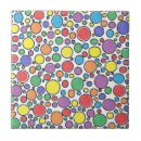 Recherche de bulles carreaux Coloré