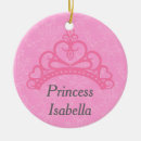 Recherche de tiara ornaments Pourcentage