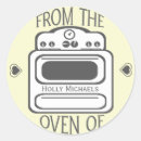 Recherche de appareil autocollants Vintage